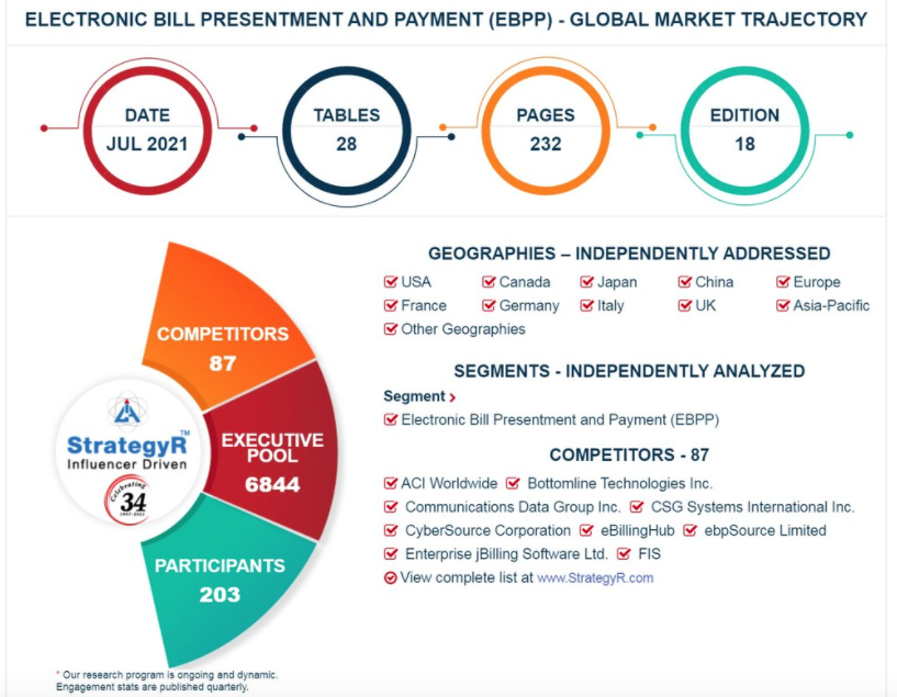 what-is-electronic-bill-payment-and-presentment-ebpp